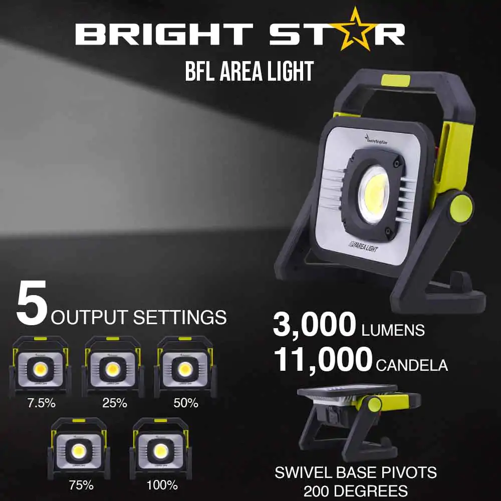 BFL Area Light | Powerful Portable Area Lighting