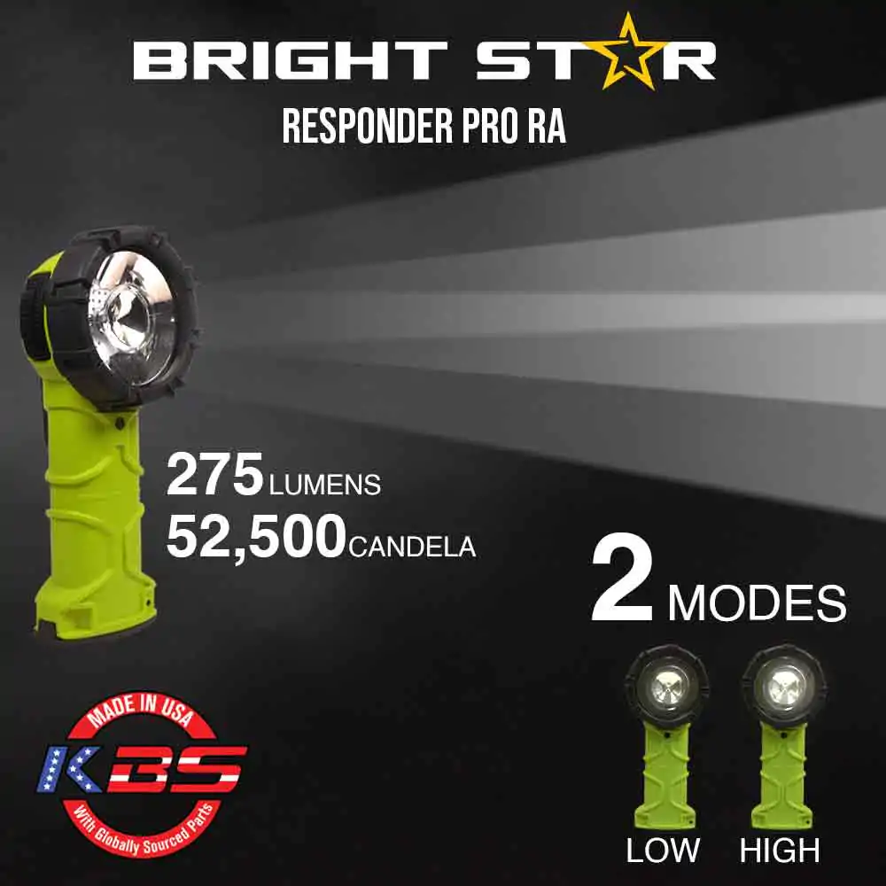 Right Angle | KBS Innovations | Intrinsically Safe