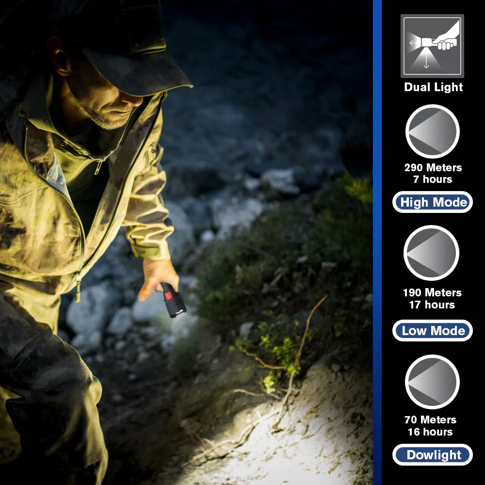 Razor Pro LED V1 Flashlight